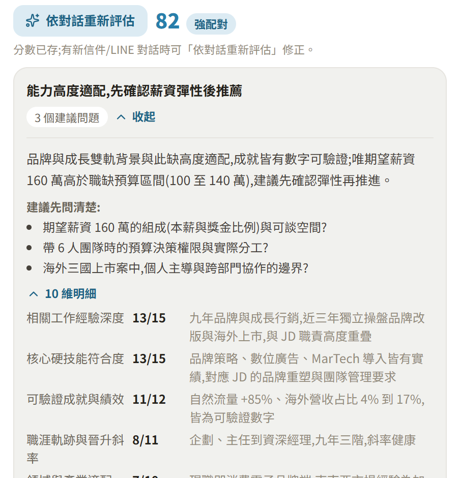 AI 評分十維明細,每一維都附理由,含薪資彈性提醒